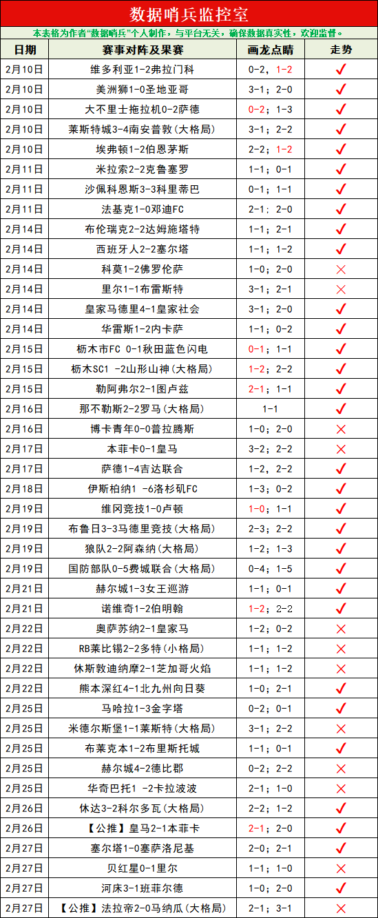 多部门联动,保障,强化个人数,大众彩票,彩票平台,精准分析,彩票投注,在线购彩