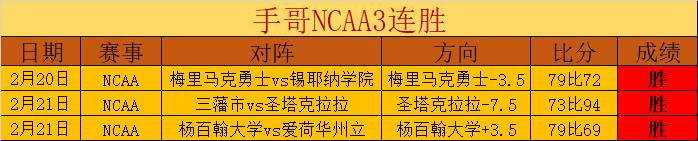 體育週刊,報導,巴薩完成阿,大众彩票,彩票平台,精准分析,彩票投注,在线购彩