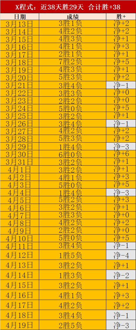 六足协同竞,速新证,板鞋组合风,大众彩票,彩票平台,精准分析,彩票投注,在线购彩