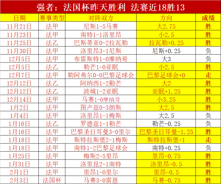 六足协同竞,速新证,板鞋组合风,大众彩票,彩票平台,精准分析,彩票投注,在线购彩