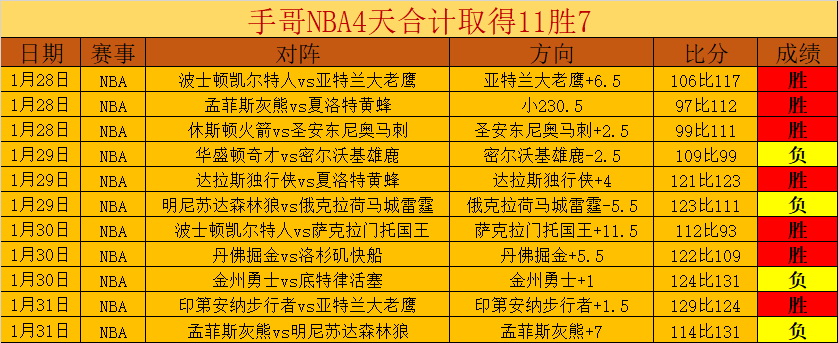 中超霸主荣,耀三冠,亚冠征途三,大众彩票,彩票平台,精准分析,彩票投注,在线购彩