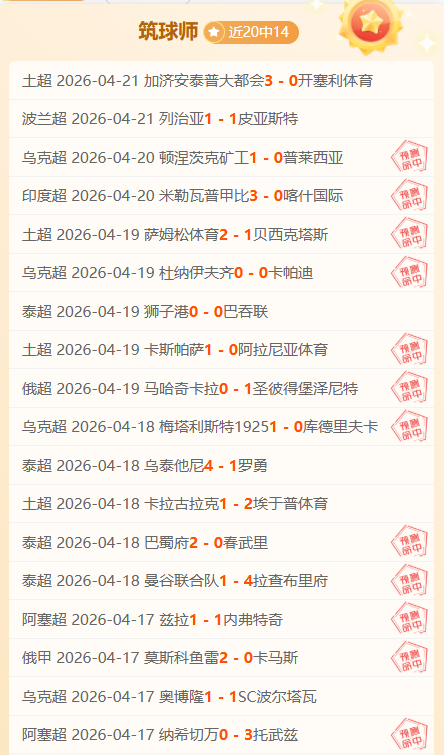 郑钦文,心态至上,无畏挑战对,大众彩票,彩票平台,精准分析,彩票投注,在线购彩