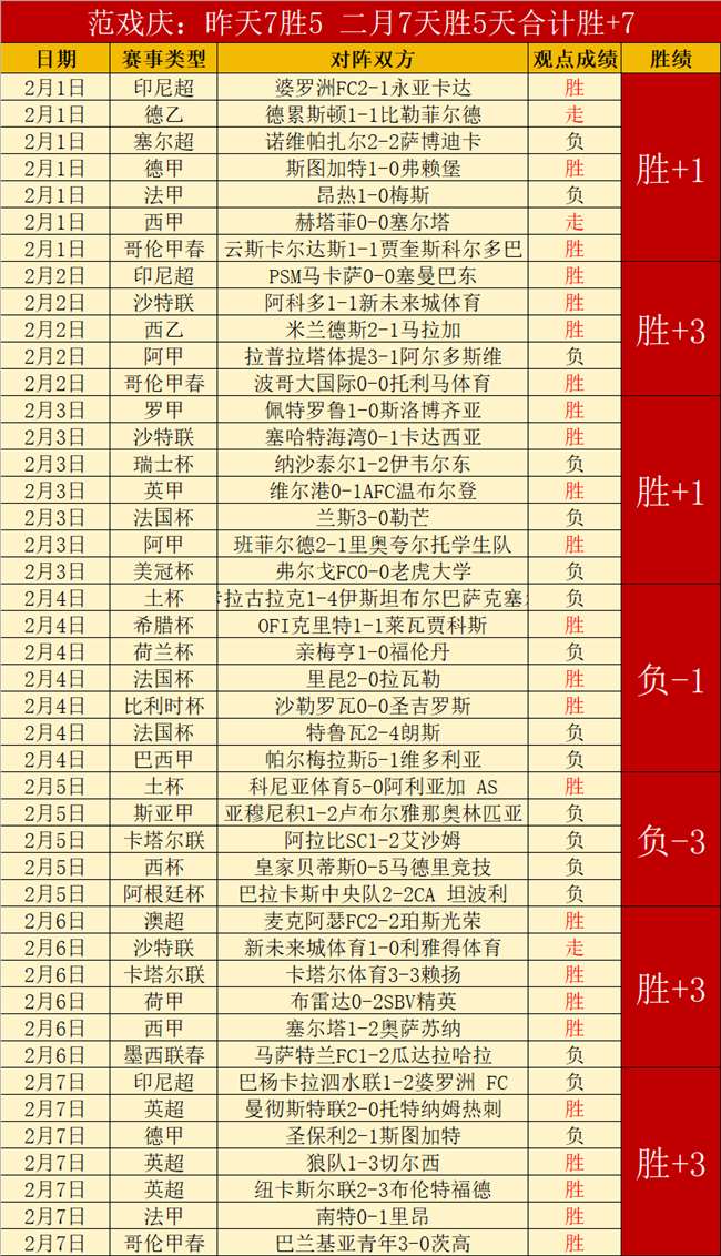 霍安,加西亚加盟,药企在望,大众彩票,彩票平台,精准分析,彩票投注,在线购彩