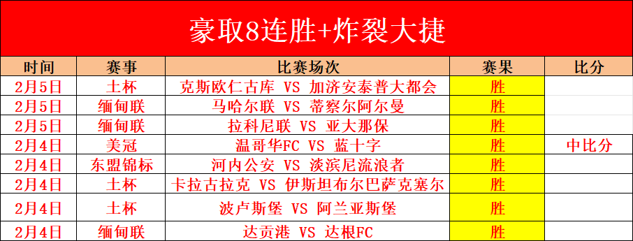 萨维尼奥传,射建功,哈兰德助威,大众彩票,彩票平台,精准分析,彩票投注,在线购彩