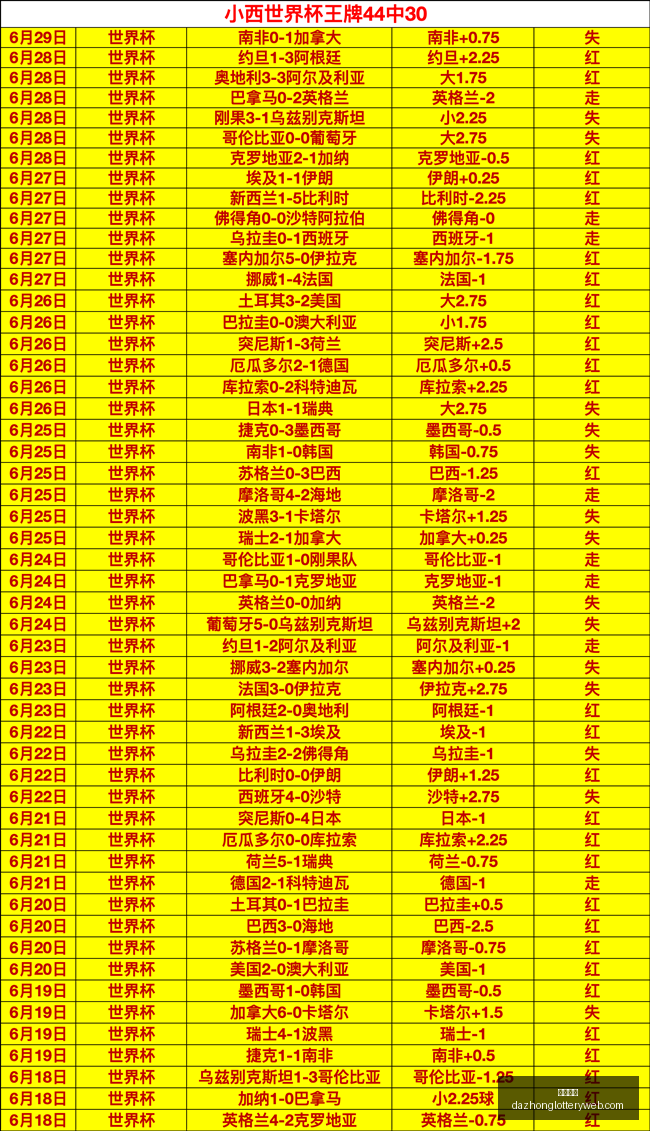 中国体育改,革成效显著,联赛升级之,大众彩票,彩票平台,精准分析,彩票投注,在线购彩