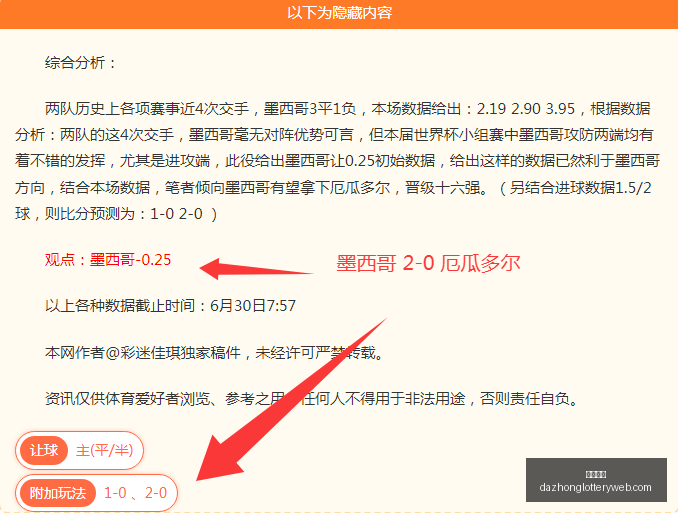世界杯大,胜焦点战前,大众彩票,大众彩票,彩票平台,精准分析,彩票投注,在线购彩