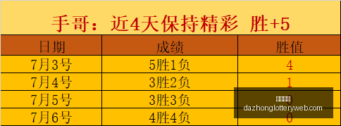 赛事前瞻,强局分析,胜攻略,大众彩票,彩票平台,精准分析,彩票投注,在线购彩
