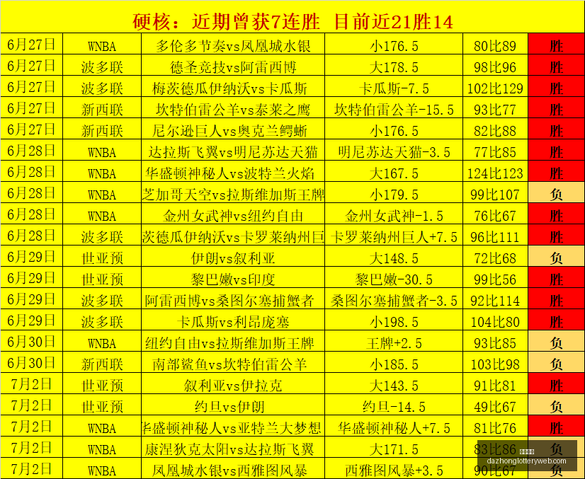 马祖拉亲述,深度融入实,为球队注入,大众彩票,彩票平台,精准分析,彩票投注,在线购彩