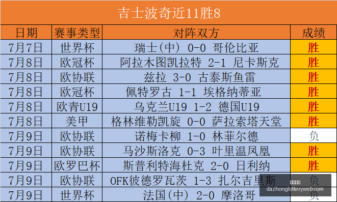 推荐,足球攻略,赛季瑞典超,大众彩票,彩票平台,精准分析,彩票投注,在线购彩
