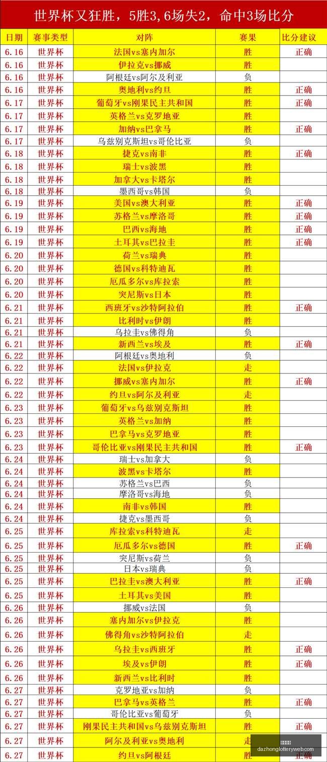 詹姆斯回归,在即骑士紧,急暂停新赛,大众彩票,彩票平台,精准分析,彩票投注,在线购彩