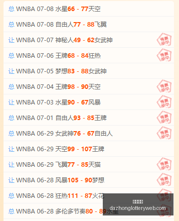安东内利父,亲严令,违规超车后,大众彩票,彩票平台,精准分析,彩票投注,在线购彩