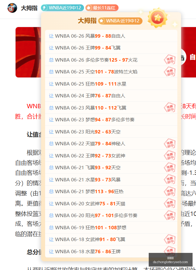 罗特昨日战,绩辉煌,电竞王者之,大众彩票,彩票平台,精准分析,彩票投注,在线购彩