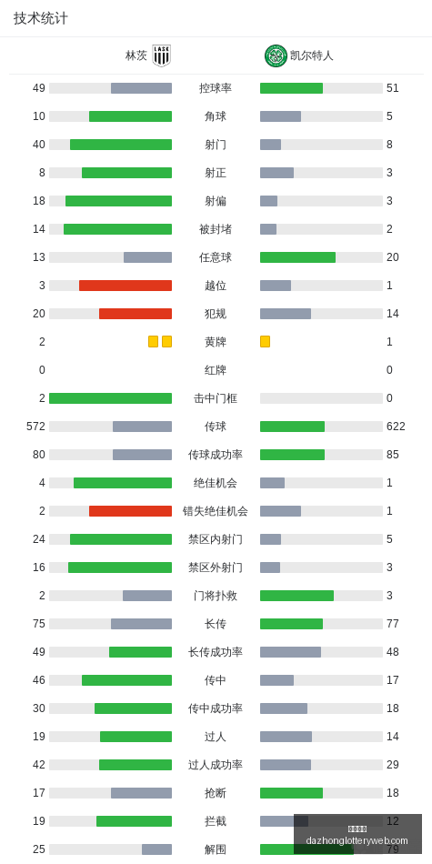 网易新游首,玩家期待开,大众彩票,大众彩票,彩票平台,精准分析,彩票投注,在线购彩