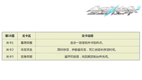 帕威對腳部炎癥處之泰然：安心备战，下周客場征程將啟程