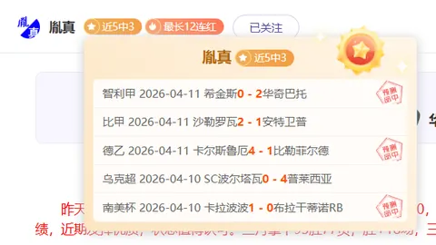 2026年世界杯附加赛刚果民主共和国队名单公布