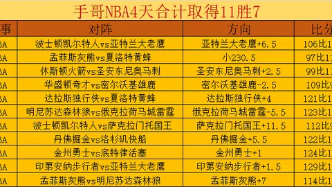 中超霸主荣耀三冠，亚冠征途三度受阻！探秘海港队亚冠策略新方向！
