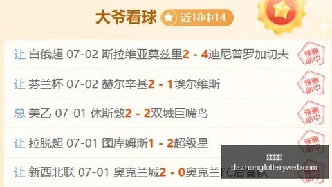 夏联焦点战：森林狼大胜鹈鹕，普林狂揽24分三双，贝兰热与巴夫金亦有不俗表现