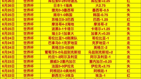 越南联赛前瞻：河内水牛，近15胜9战绩解析，2026最新赛况