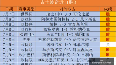 推荐 足球攻略2026赛季瑞典超前瞻：米亚尔比对决韦斯特罗斯，赛事关键
