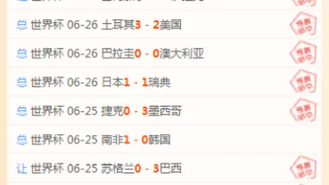 布哈拉主场荣耀保卫战：5胜4天挑战，状态波动能否逆袭成功