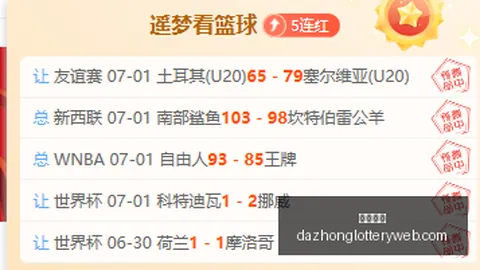 艾斯坦拿赛事分析：近6场连红攻略，独家比分预测指南