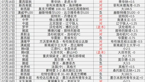 连战告捷，火花，在线购彩，队对阵自由队精彩对决盘点