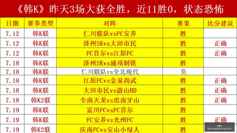 2026最新：希罗社媒晒拳击训练，阿德巴约冲突事件回顾