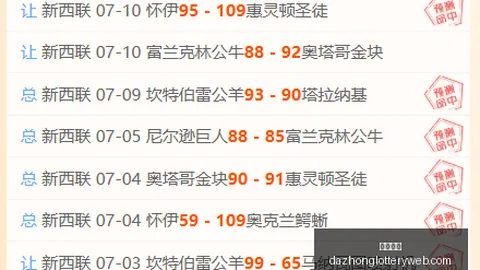 杜纳伊夫齐对阵奥博隆：82赛事前瞻指南