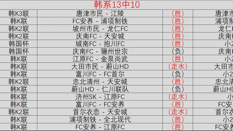 北欧战队昨日大放异彩：13胜9，状态火爆背后的秘密