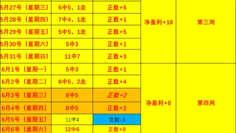 哥本哈根与德布勒森尼深度对决分析：2026赛季前瞻及比分预测