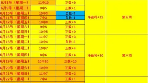 葡媒彩票平台：波尔图为莫拉标1000万欧租借费，罗马进欧冠4000万强制买断