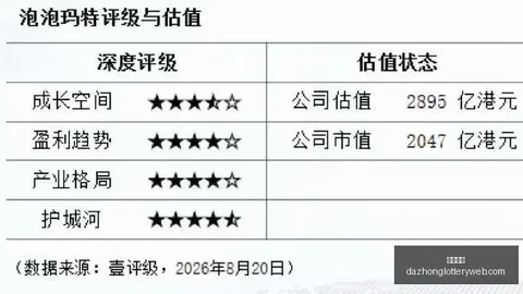 富图雷退位背后的惊天秘密在线购彩：终极指南